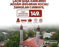 Xankəndi Şuşa Laçın Zəngilan Cəbrayıl turu